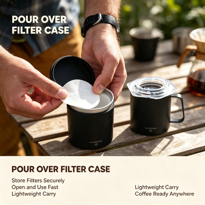 Coffee Filter Storage Case